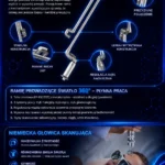Frakcyjny Laser CO₂ 4 w 1 LUMEDRA