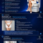 LUMAX EMS