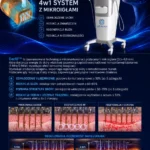 DerRF™ 4 w 1 System Mikroigłowy