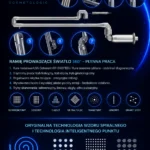 Przenośny Laser Frakcyjny CO₂ LUMEDRA