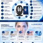 Analizator Skin PRO