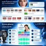 Analizator Skin PRO