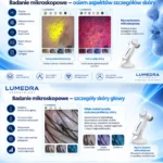 Analizator Skin PRO