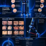 PRO Frakcyjny Laser CO₂