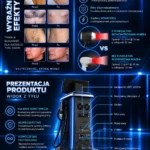 Depilator Laserowy z niskokrystaliczną technologią diody