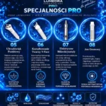 Lumedra Cosmetology PRO 17 w 1
